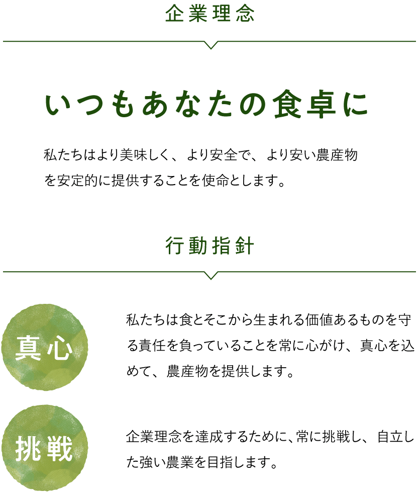 いつもあなたの食卓に